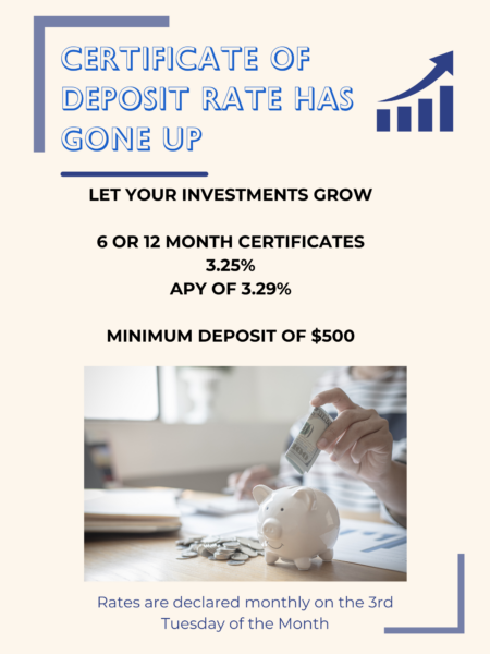 Cert of Deposit Rate